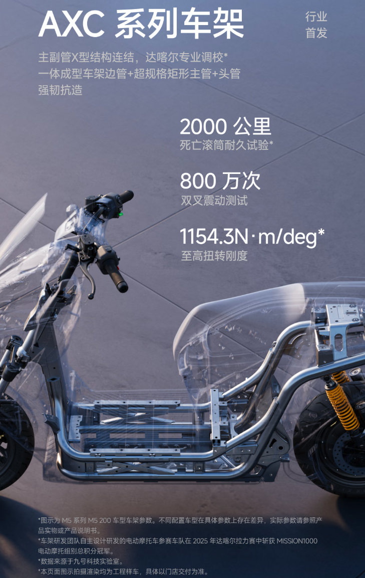 九号公司发布 M5 系列智能电摩，7499 元起售两款车型